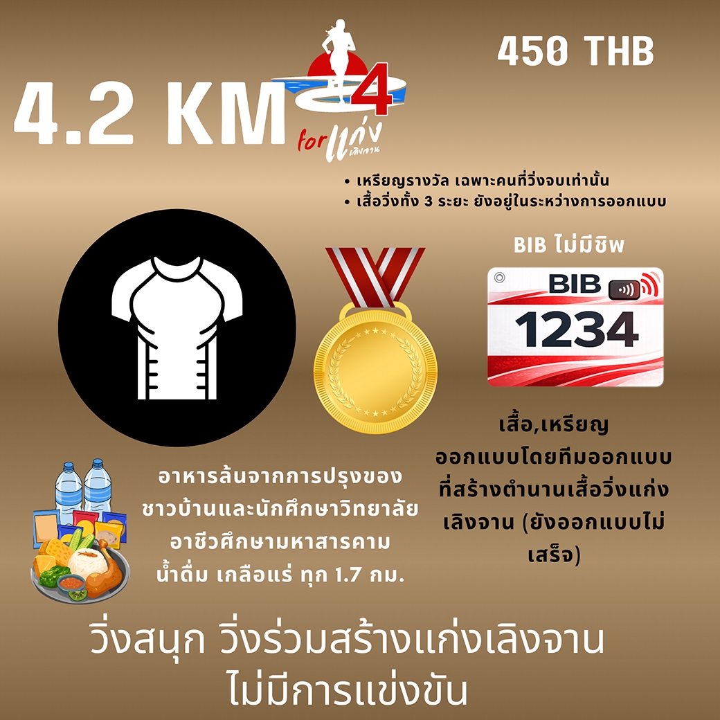 ระยะทาง 4.2 KM